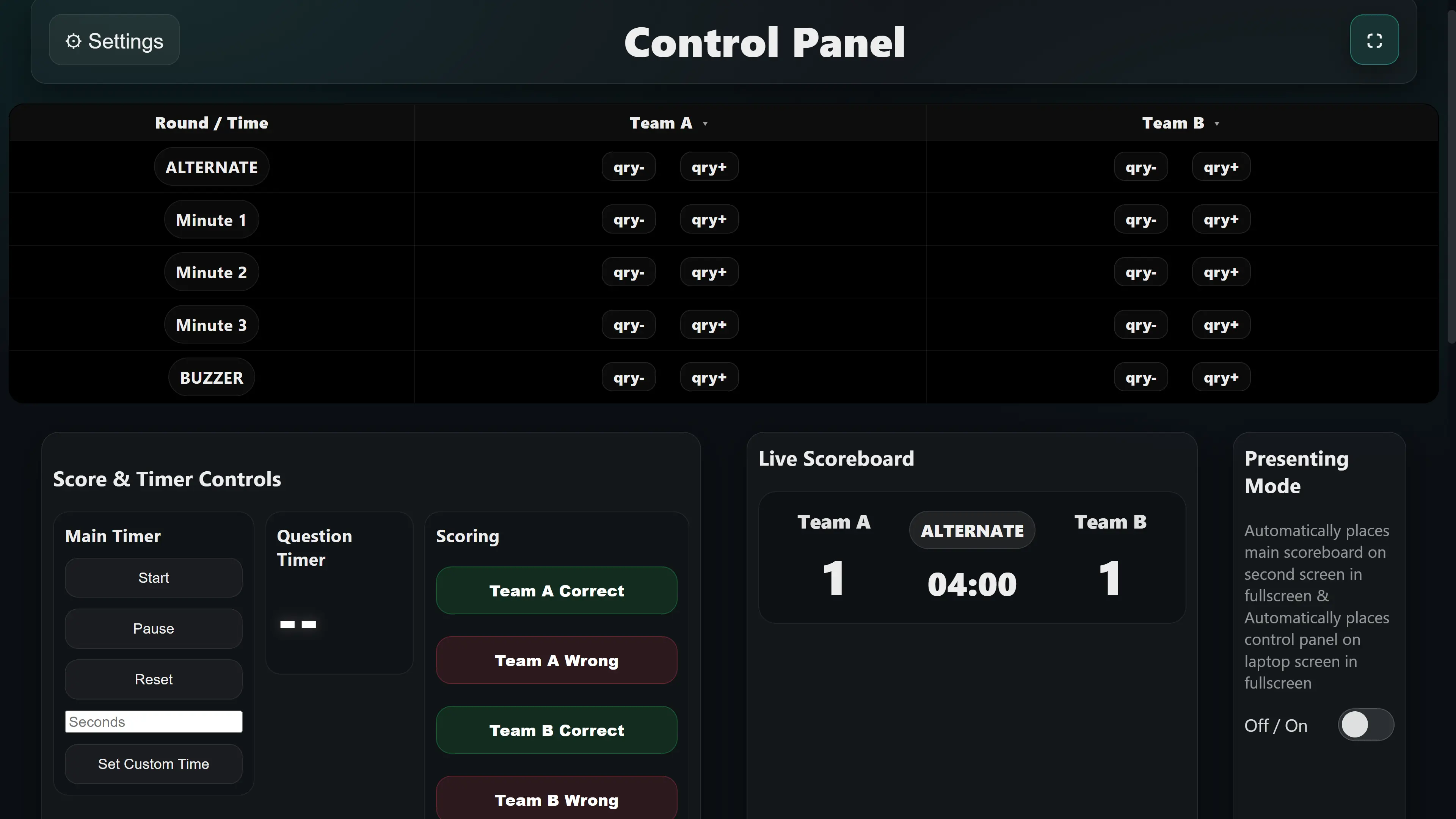 SCQ Scoreboard Control Panel window